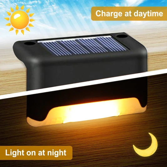 Lumini Solare LED pentru Scări și Balcon - Impermeabile, Aprindere Automată