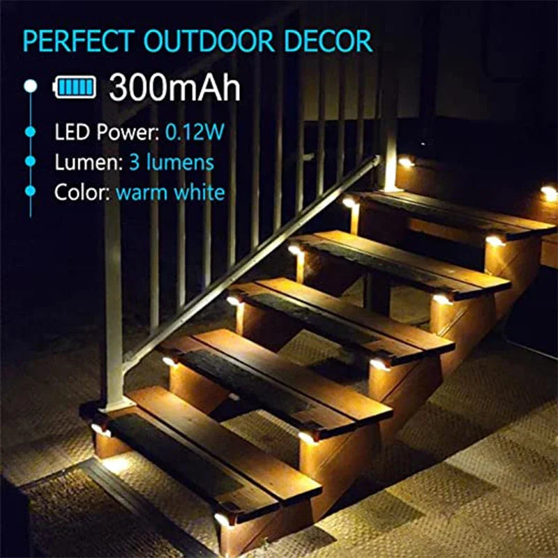 Lumini Solare LED pentru Scări și Balcon - Impermeabile, Aprindere Automată